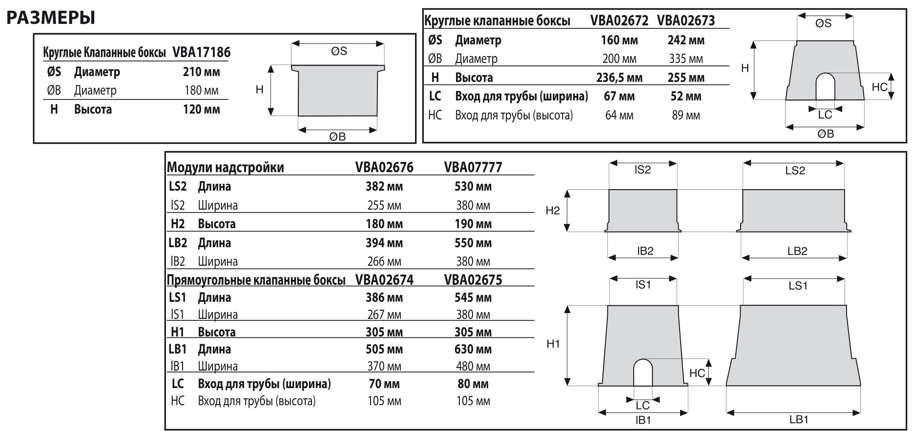 Размеры клапанных боксов Rain Bird VBA